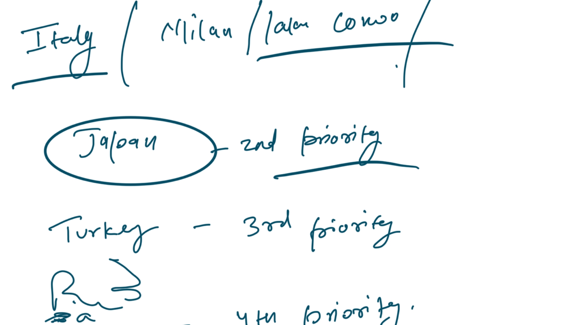 Handwritten notes listing destination priorities and potential shoot references