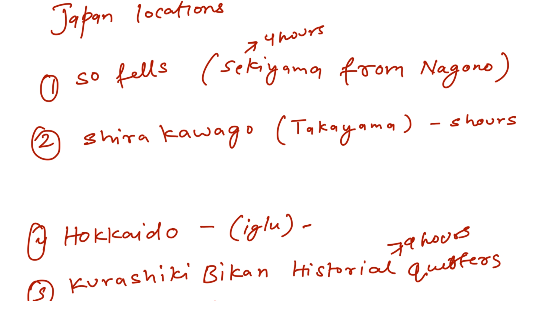 Handwritten location scouting notes for the Japan pre-wedding shoot